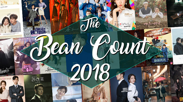[2018 Year in Review] Part 1: The Bean Count