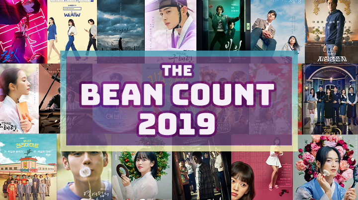 [2019 Year in Review] Part 1: The Bean Count