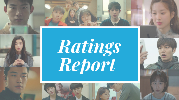 Drama viewership ratings for the week of December 25-31, 2023