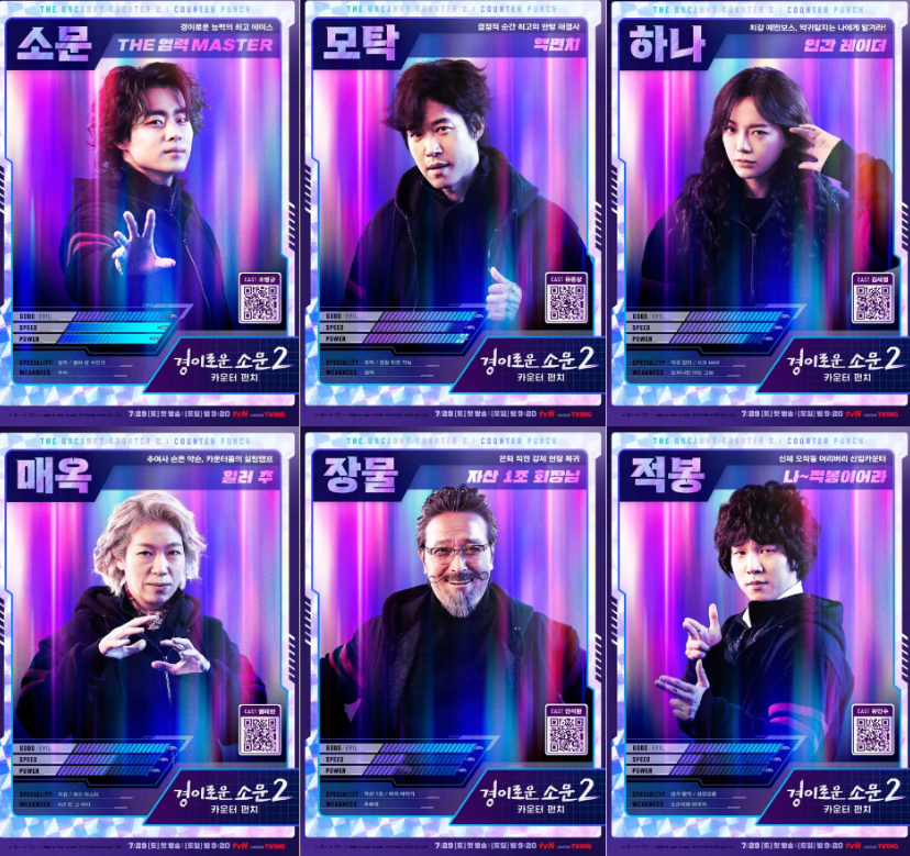 Meet the superheros of tvN’s The Uncanny Counter 2